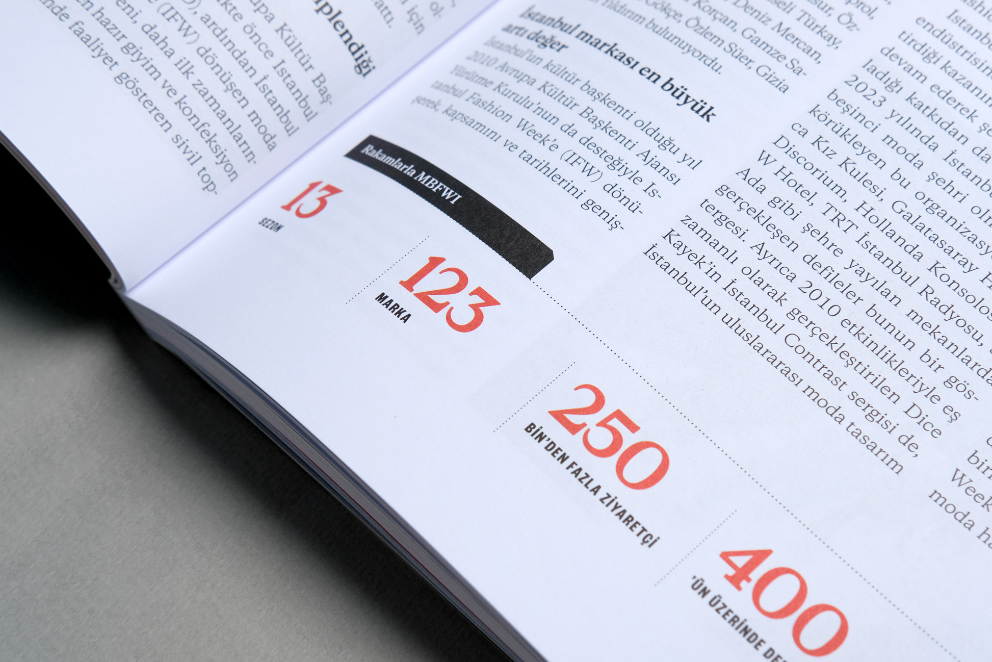 Sömestr Studio - Design