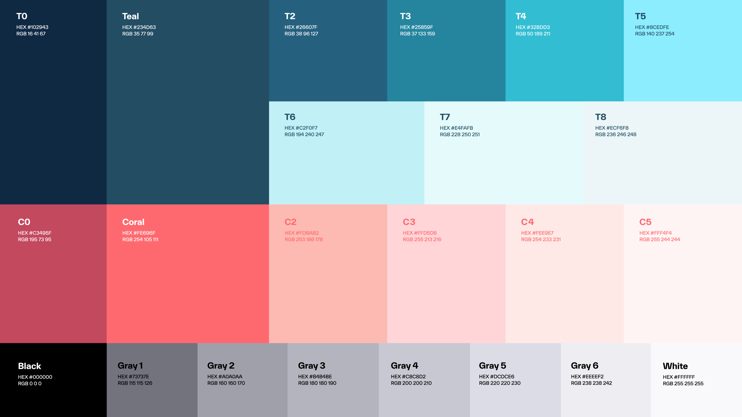 Sömestr Studio - Design