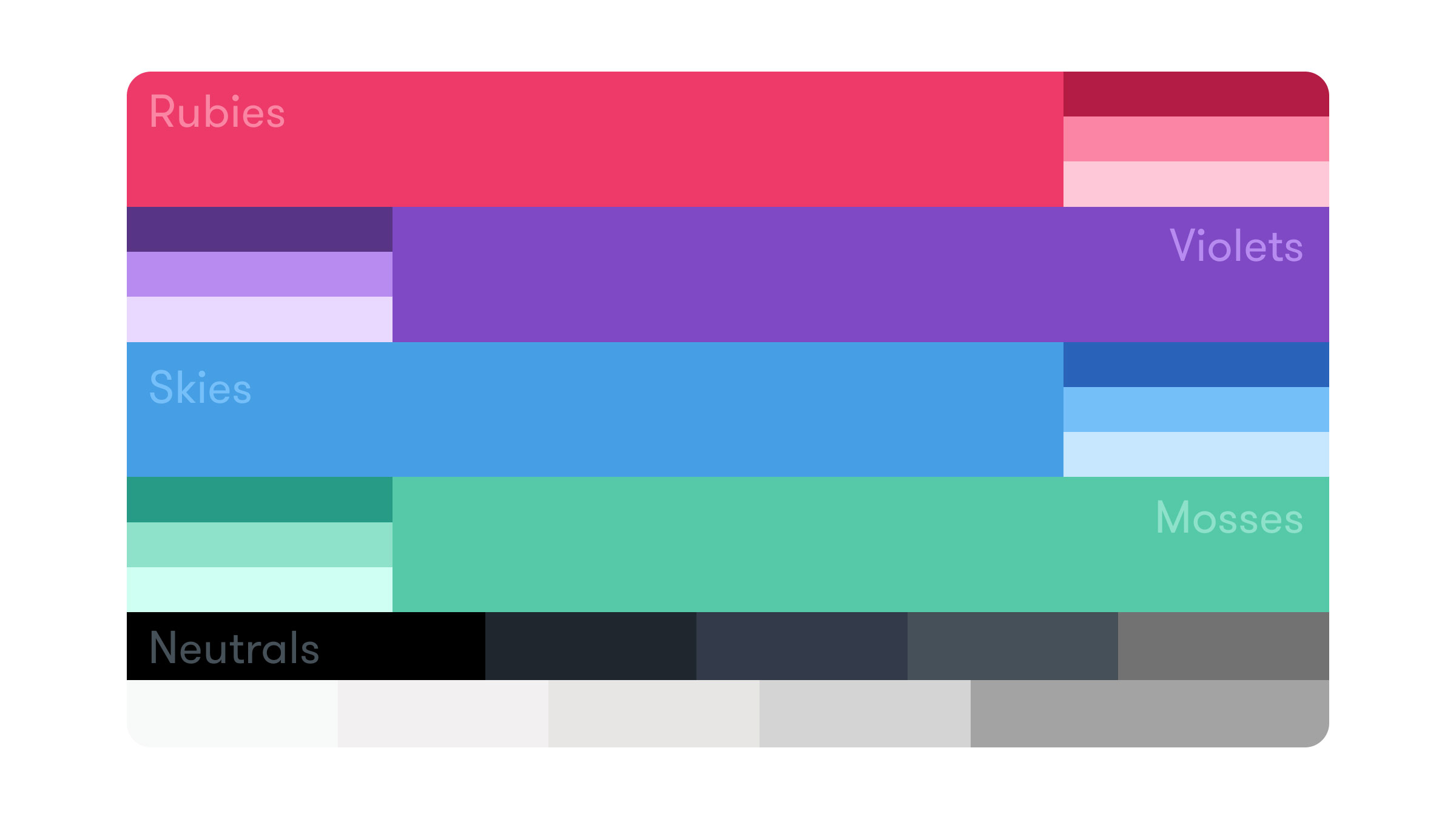 Sömestr Studio - Design